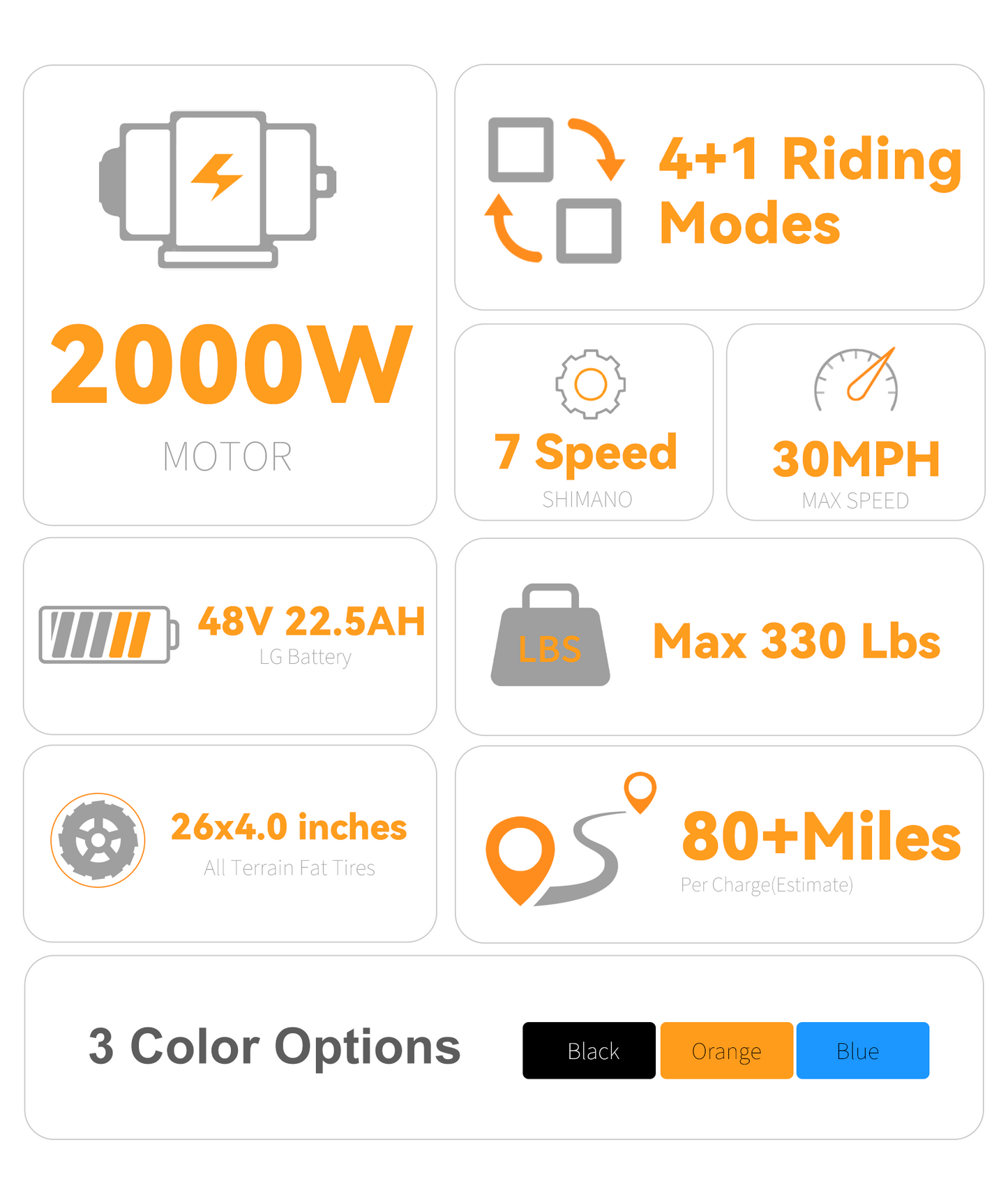 2025 Best Mountain Electric Bicycle N12 Ebike | 2000w Powerful Motor | 48V 22.5Ah Removable Battery